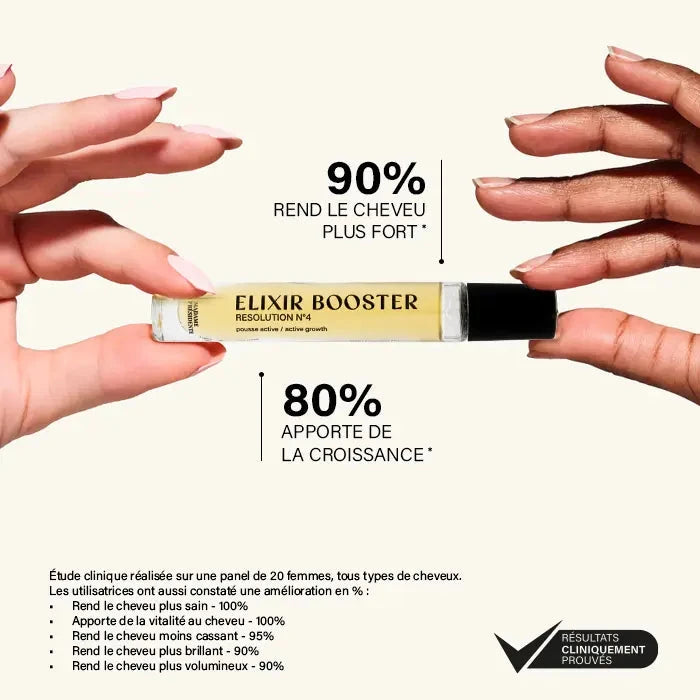 Elixir Booster Résolution n*4 - MADAME LA PRESIDENTE