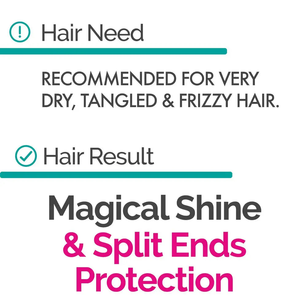 Leave-In Conditioner MYSTIC BLACK 500ml - NOVEX